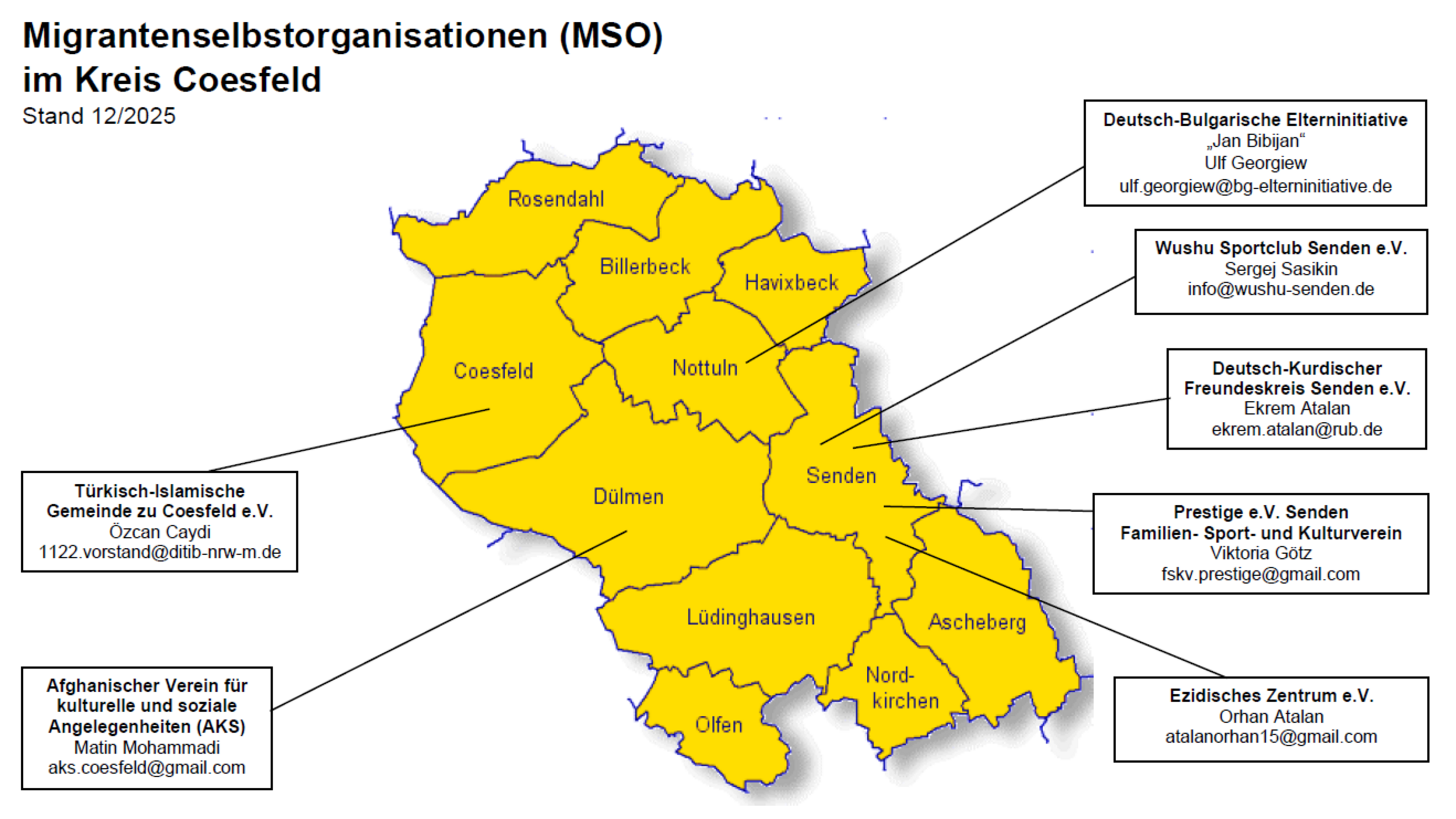 Kartenabbildung mit den Standorten der Migrantenselbstorganisationen (MSO) im Kreis Coesfeld entsprechend der ausführlichen Beschreibung im umgebenen Text